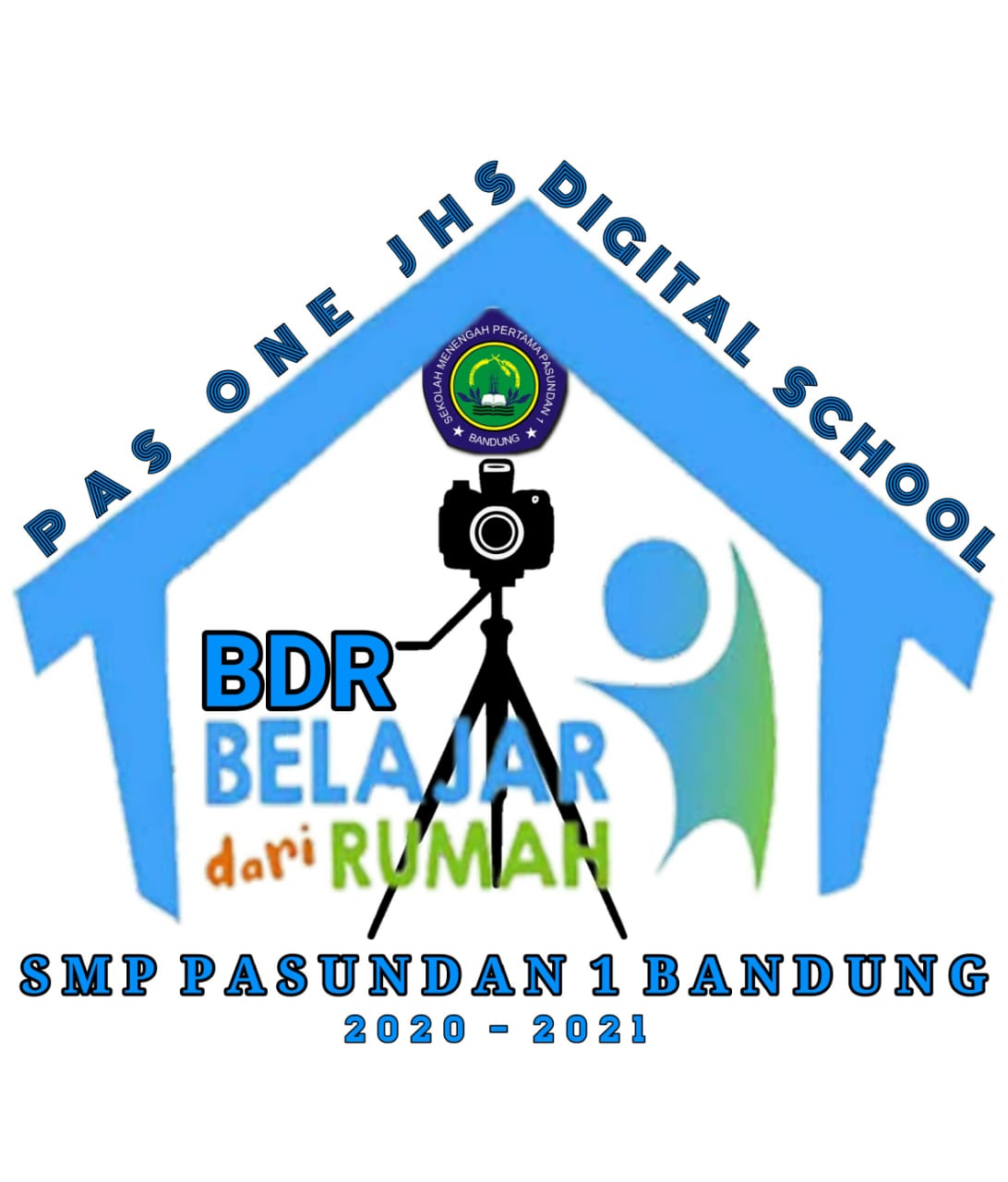 Kegiatan Pembiasaan BDR Tahun Pelajaran 2020-2021 
